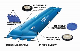 Sandless Flood barriers