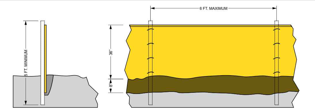 Drawing of a staked turbidity barrier