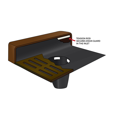 Stormwater inlet filter