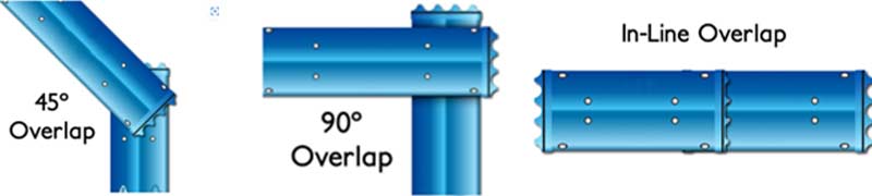 Temporary flood barrier deployment patterns